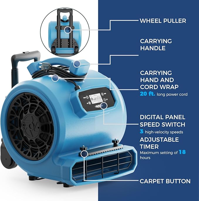ALORAIR 4000 CFM Air Mover Blower Fan - Image 4