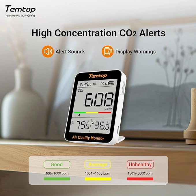 Temtop CO2 Monitor Indoor Air Quality Monitor - Image 5
