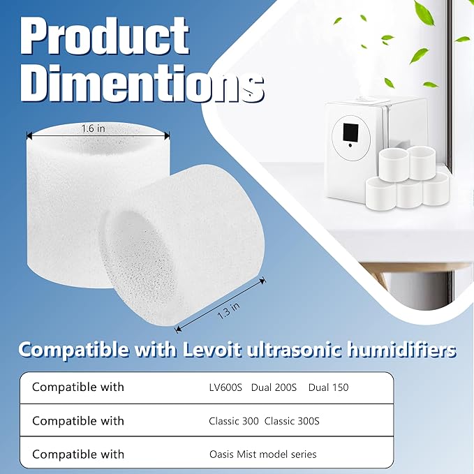 Top Fill Humidifier Replacement Filters - Image 2
