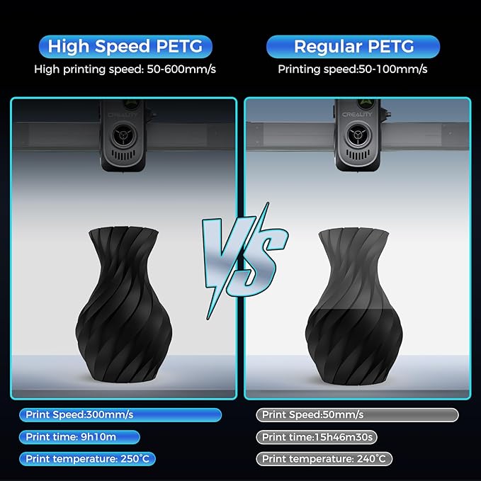 Creality PETG Filament, Hyper 1.75 mm 1 kg PETG: High-Speed 3D Printer Filament - Image 4