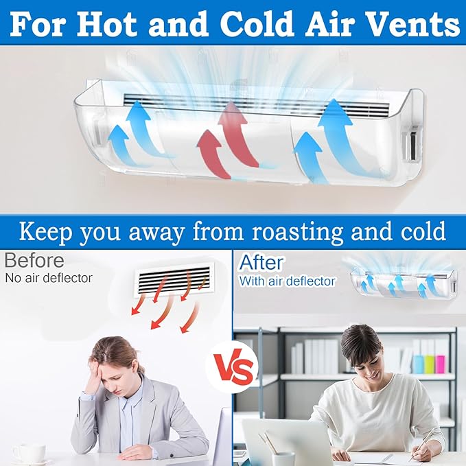 Heating & Air Vent Deflector for Vents, Floor Registers - Image 4