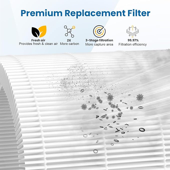6 PACK U Filter Replacement Compatible - Image 4