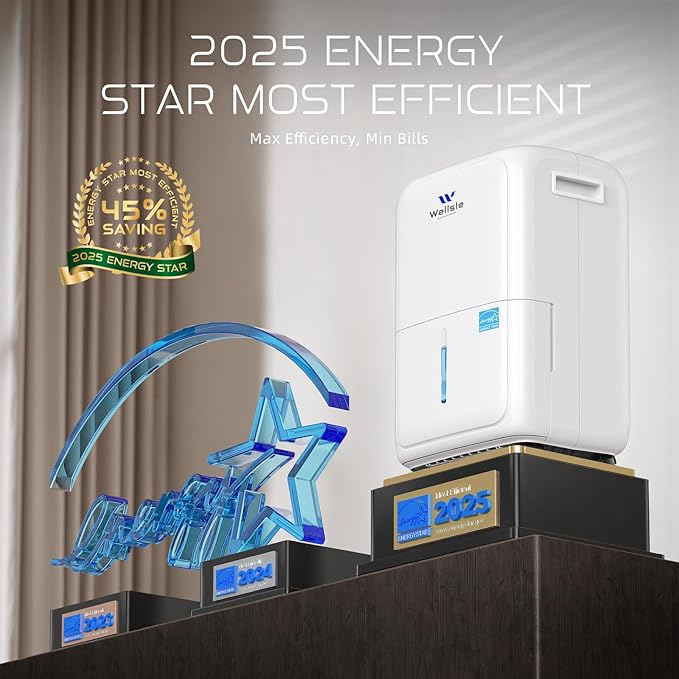 3500 Sq. Ft 2025 Energy Star Dehumidifier - Image 2