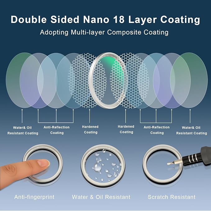 Haoge 43mm MC UV Lens Protection Filter - Image 3