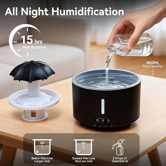 Missfly Aromatherapy Diffuser, Clouds and Cool Mist Humidifier, 360° Rotatable - Image 8