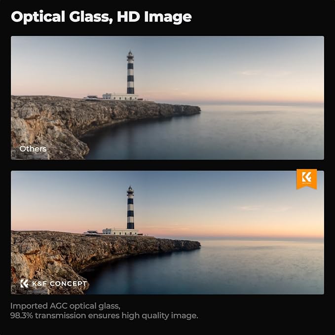 K&F Concept 72mm MC UV Protection Filter Slim Frame - Image 3