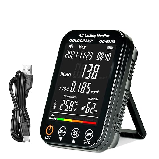 Air Quality Monitor Indoor, 4-in-1 Accurate Air Quality Detector by GOLDCHAMP