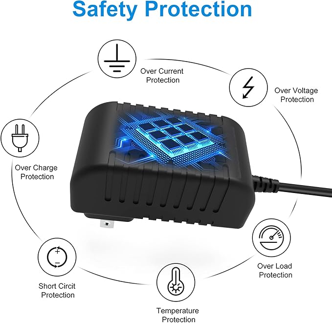 AC Adapter Compatible with Dickson:R157 12V Temp/Humidity Data Logger Flat - Image 3