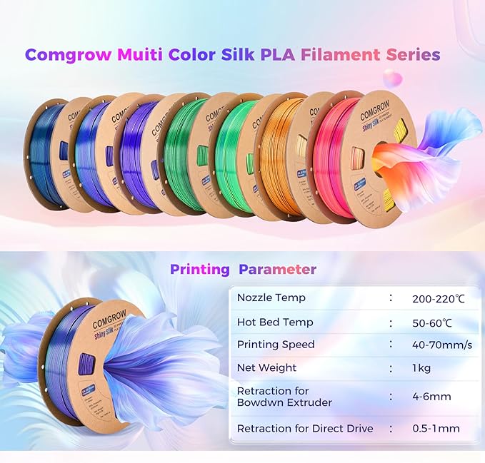 Comgrow Tri-Colors Silk PLA 3D Printer Filament, Rainbow PLA Filament 1.75mm - Image 6