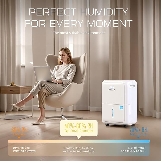 2025 Energy Star Dehumidifier for Home Basement, Max 50 Dehumidifier - Image 6