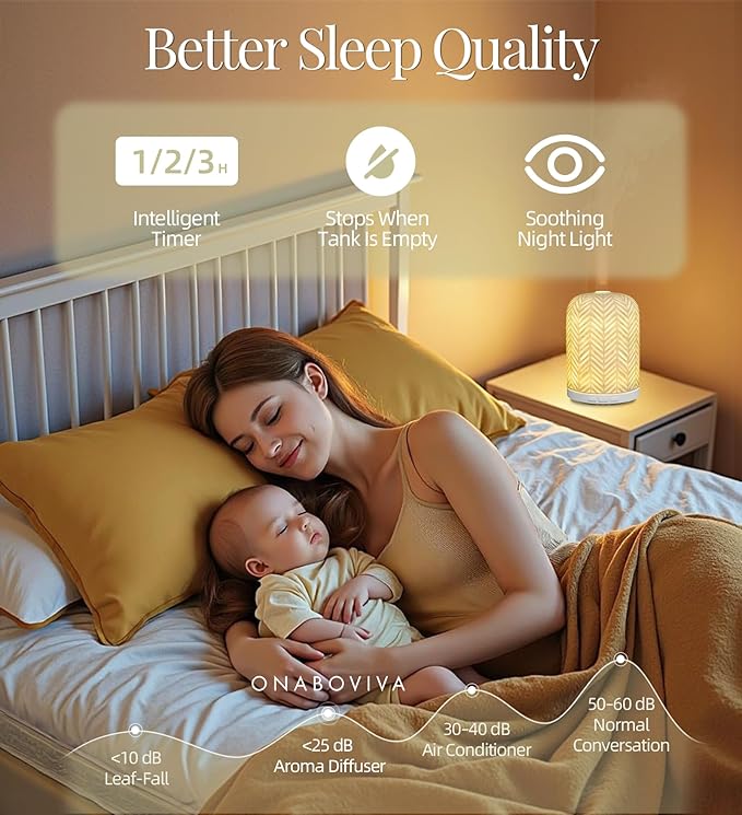 Essential Oil Diffuser – 2.4MHz Ultrasonic Aromatherapy Diffuser, Health Night - Image 3
