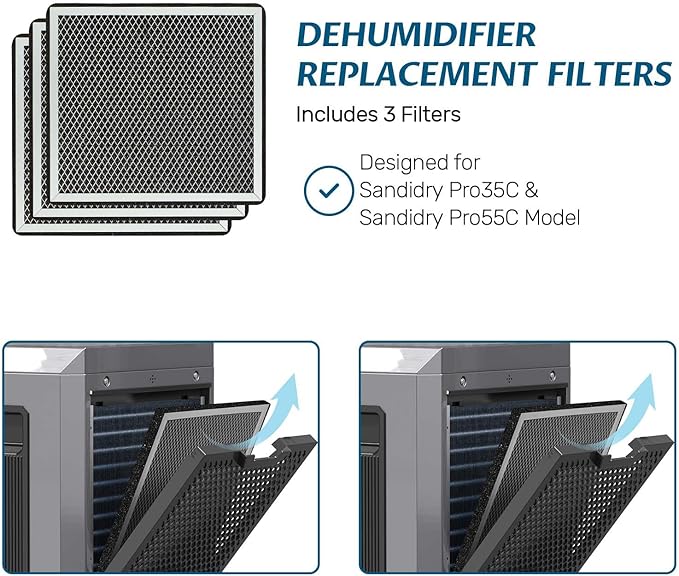 ARGENDON Filter Replacement, MERV-1 Filter Replacement Set - Image 2
