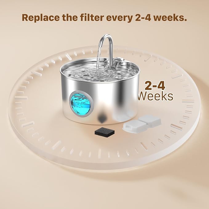 GIOTOHUN Pet Water Fountain Filter: 50 Cat Water Fountains Filter - Image 2