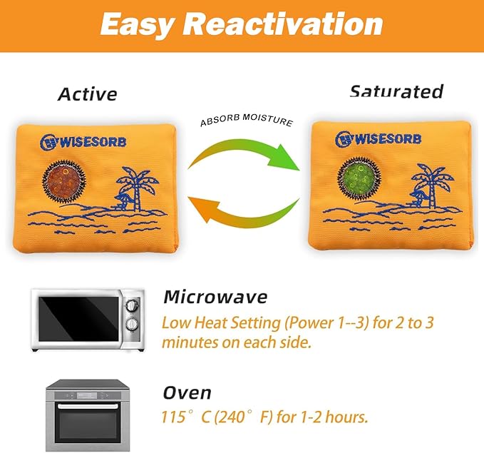 100gx2pcs Rechargeable Desiccant Packs - Image 3
