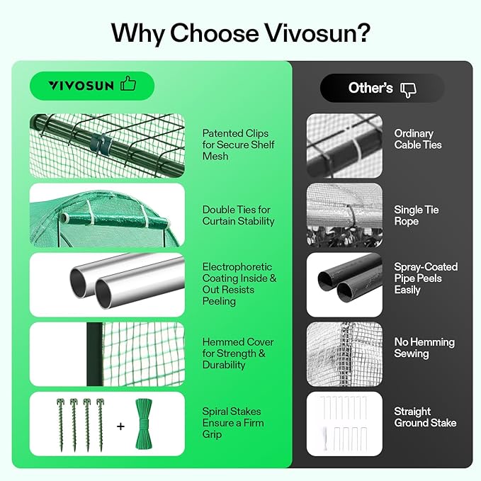 VIVOSUN 10x7x7 Ft. Large Walk in Greenhouse, Garden Plant Hot House - Image 6
