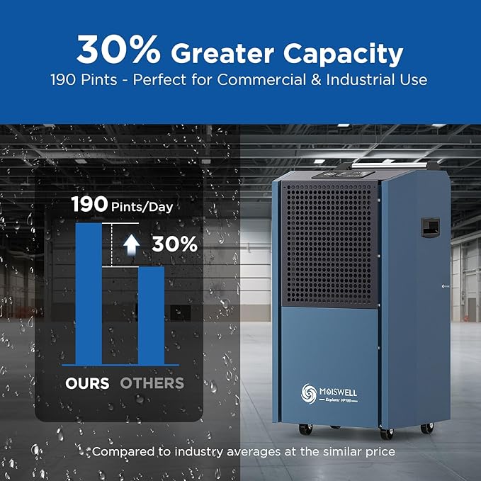 190 Pints Commercial Dehumidifier - Image 2