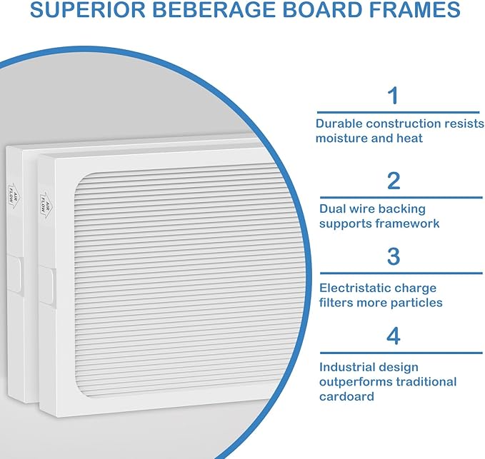 9 x 11 x 1 MERV 13 Replacement Dehumidifier Filter Compatible - Image 3