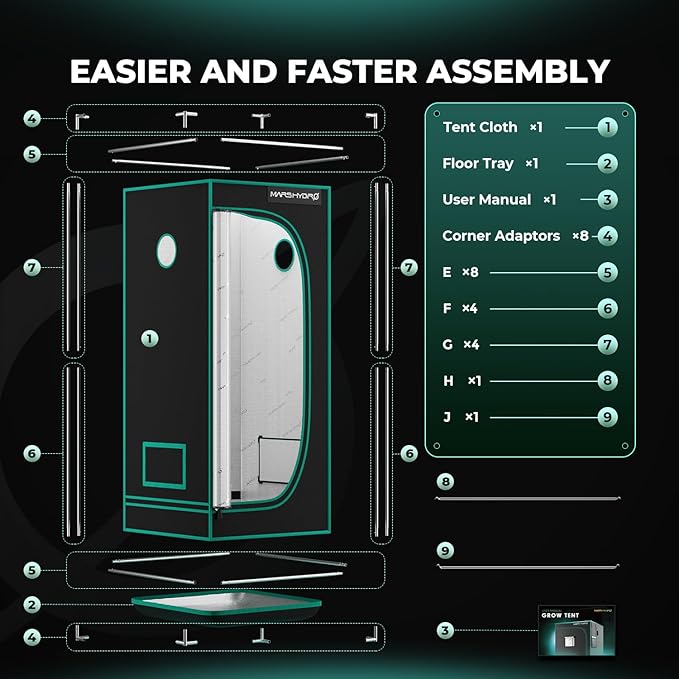 MARS HYDRO 2x2x4 Advanced Grow Tent, - Image 8