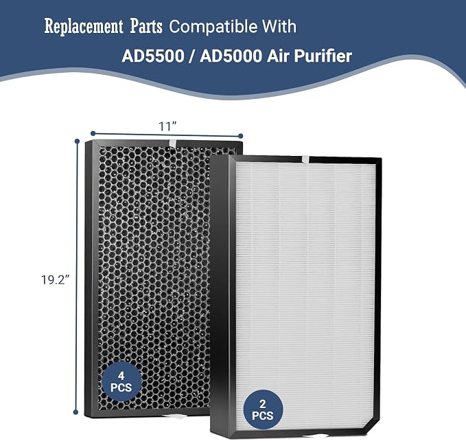 AD5500 Filter Replacement Set Compatible - Image 4
