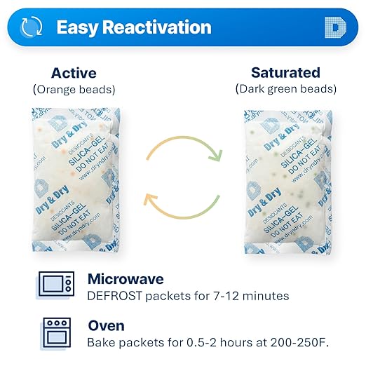 Dry & Dry Mixed Silica Gel Packets - Image 4