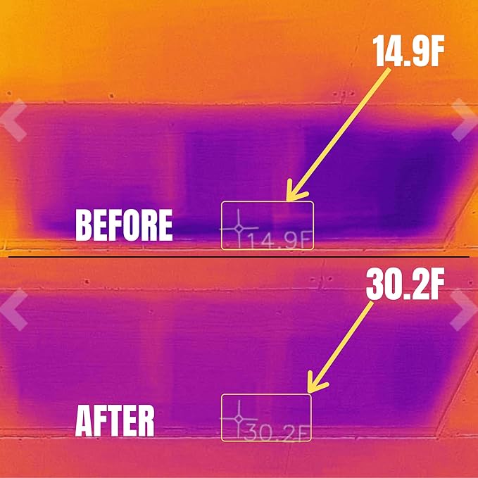 Premium Attic Door Insulation Cover, 25″x54″x11″, Extra Thick Double Bubble - Image 2