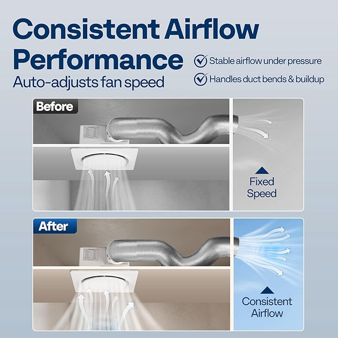 VIVOHOME AutoFlow Bathroom Exhaust Fan - Image 4