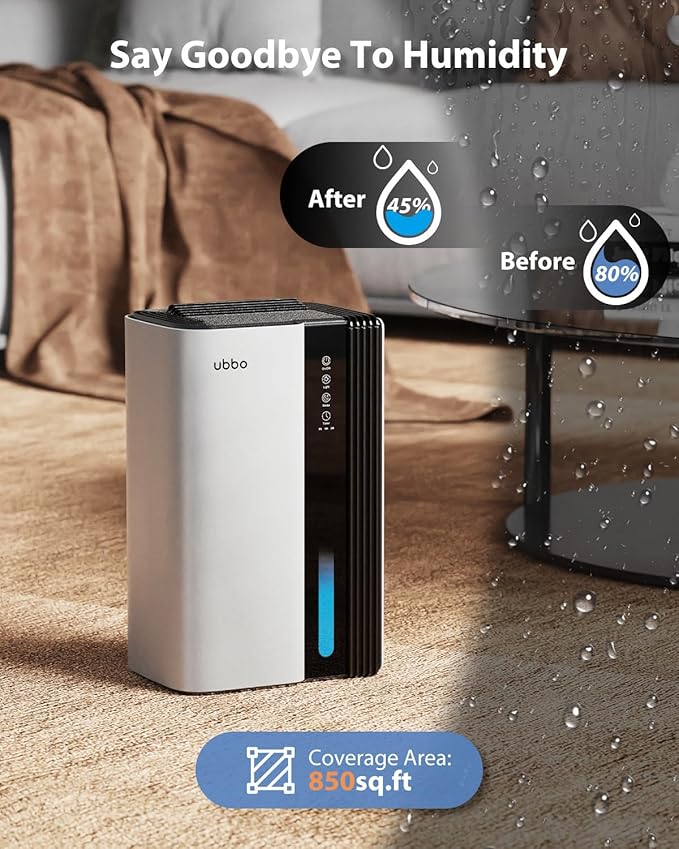 95oz Dehumidifiers for Home, 1000 Sq.Ft Dehumidifier - Image 2