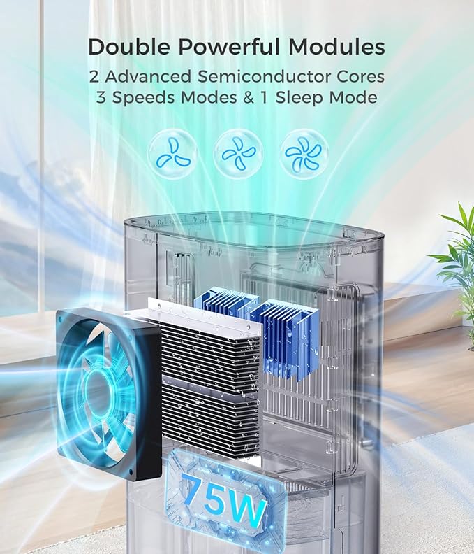 Large Dehumidifiers for Home, 96oz Dehumidifier for Bathroom - Image 2
