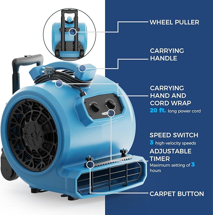 ALORAIR 4000 CFM Air Mover Blower Fan - Image 3
