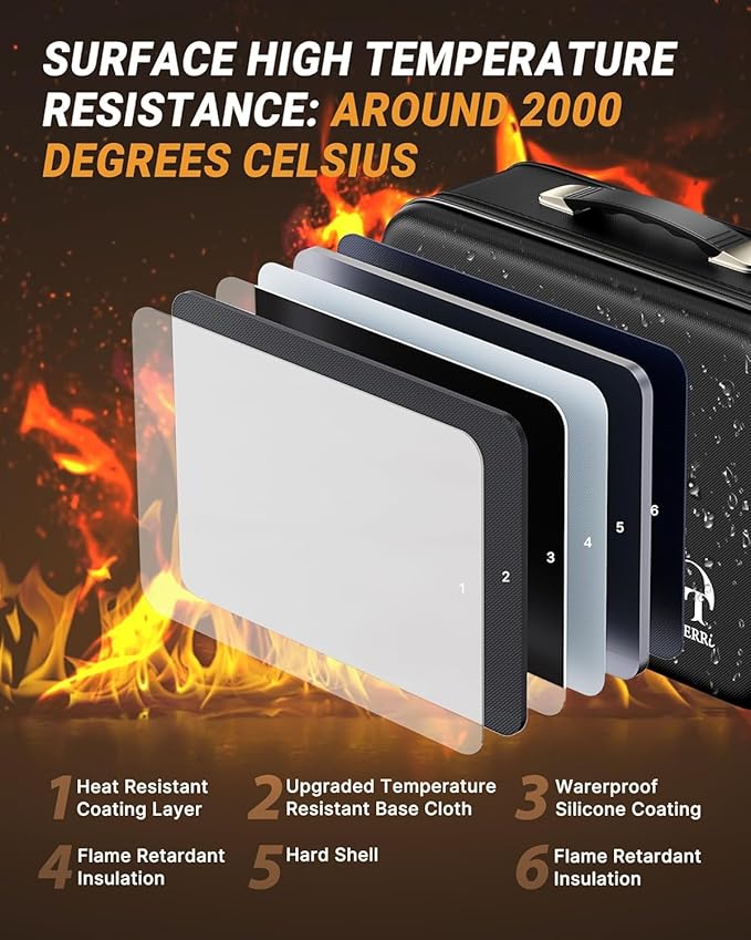 Oterri Fireproof Document Box, Hard Case Safe box - Image 2