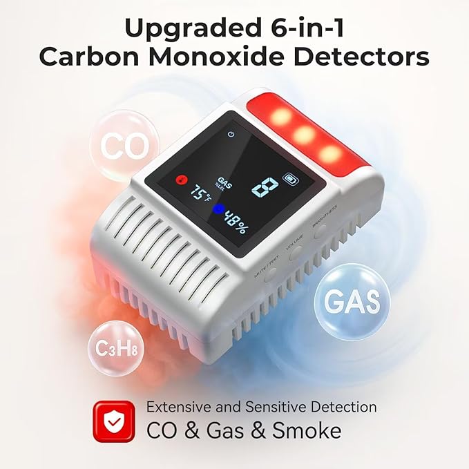 6-in-1 Smoke and Carbon Monoxide Detectors Plug in, Gas Leak Detector - Image 2