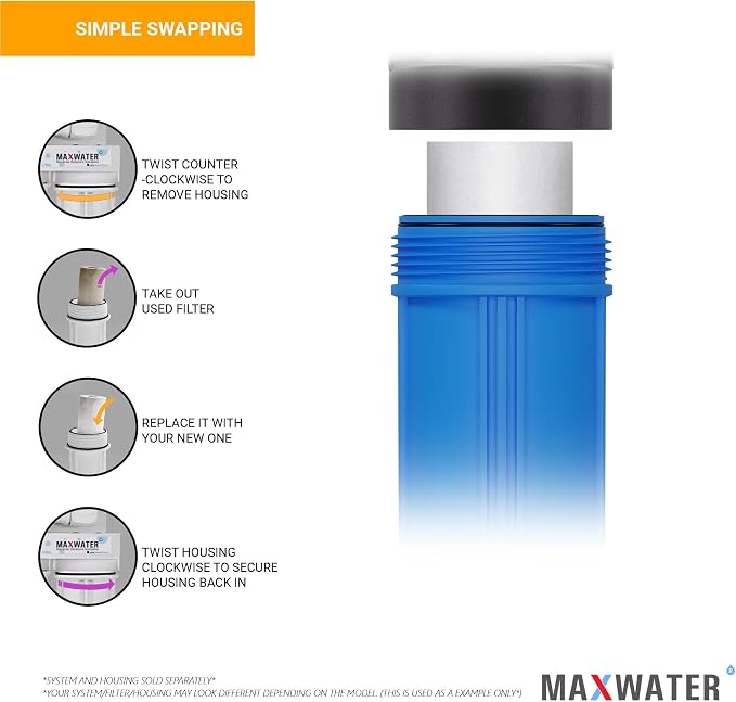 Max Water 1 Micron 20 x 4.5 Sediment Filter - Image 7