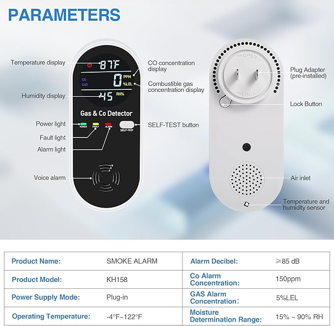4-in-1 Portable Carbon Monoxide Detectors Plug-in – Natural Gas Leak Detector - Image 6