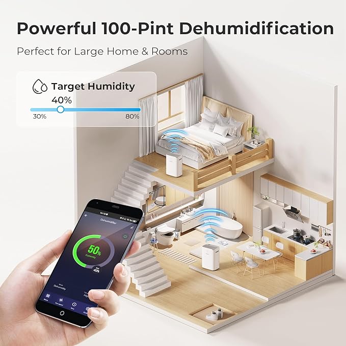 Dehumidifier for Basement, App-Controlled Dehumidifiers for Home - Image 2