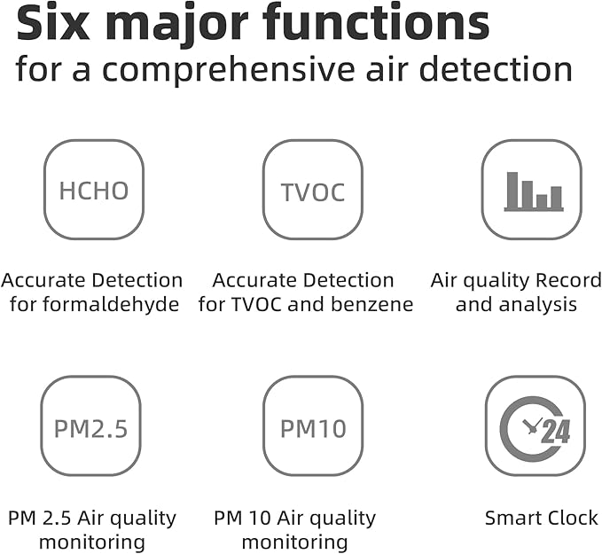 Air Quality Monitor Indoor, 8 in 1 Formaldehyde Detector, voc Meter, Detect - Image 6