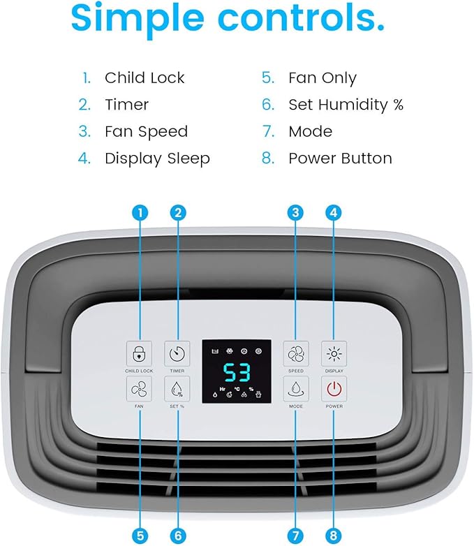 Pro Breeze 50 Pint Dehumidifier - Image 3