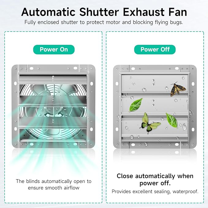 14 Inch Shutter Exhaust Fan，Automatic Shutter - Image 6