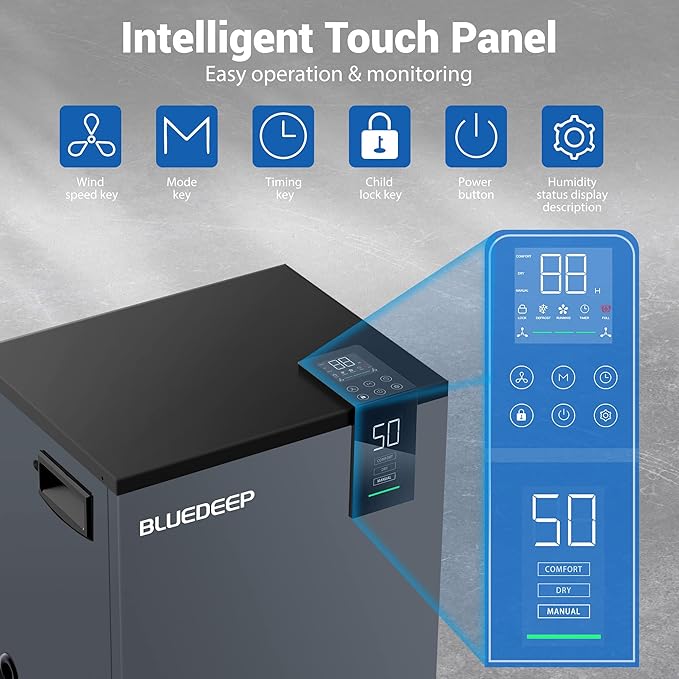 BLUEDEEP 190 Pints Commercial Dehumidifier - Image 2