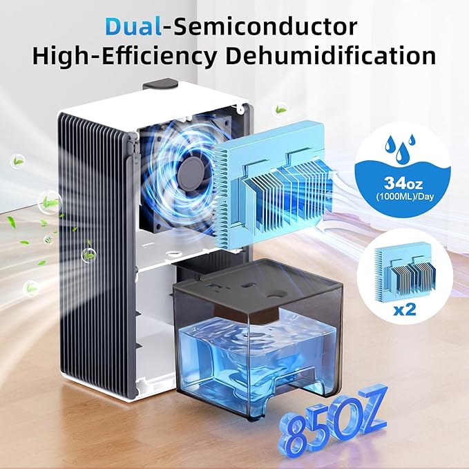 Dehumidifier for Home Small Dehumidifiers for Basement, Auto Shut-Off, Sleep - Image 2