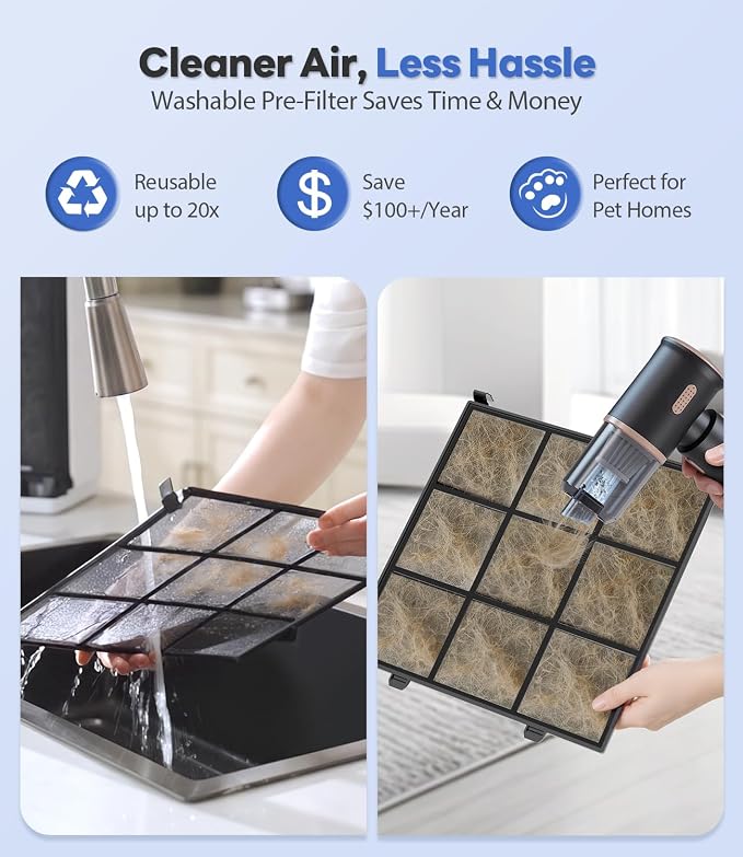FreAire Genuine FreAire HAP607 Air Purifier Replacement Filter, 3-in-1 H13 True - Image 3