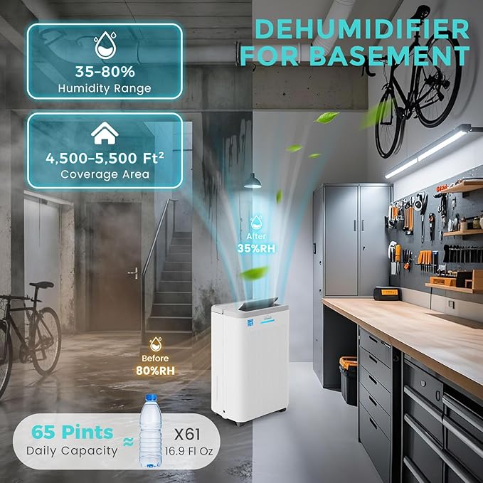 4500 Sq.Ft Most Efficient Energy Star 2025 Dehumidifier - Image 2