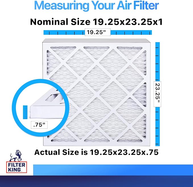 Filter King 19.25x23.25x1 Air Filter | 4-PACK | MERV 8 HVAC Pleated A/C Furnace - Image 2