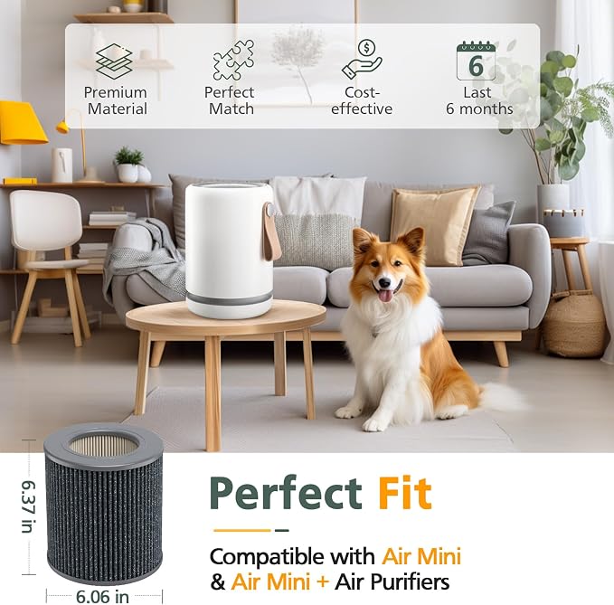 2 Pack Air Mini PECO-HEPA Replacement Filters Compatible - Image 3