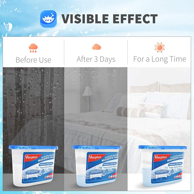 Vacplus Moisture Absorbers 6 Pack, Portable Humidity Absorber Boxes - Image 5
