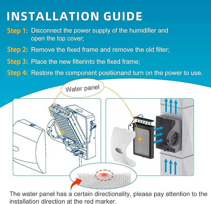 H635EZ1A Humidifier Filter Replacement, Water Panel Assembly Replacement Kit - Image 4