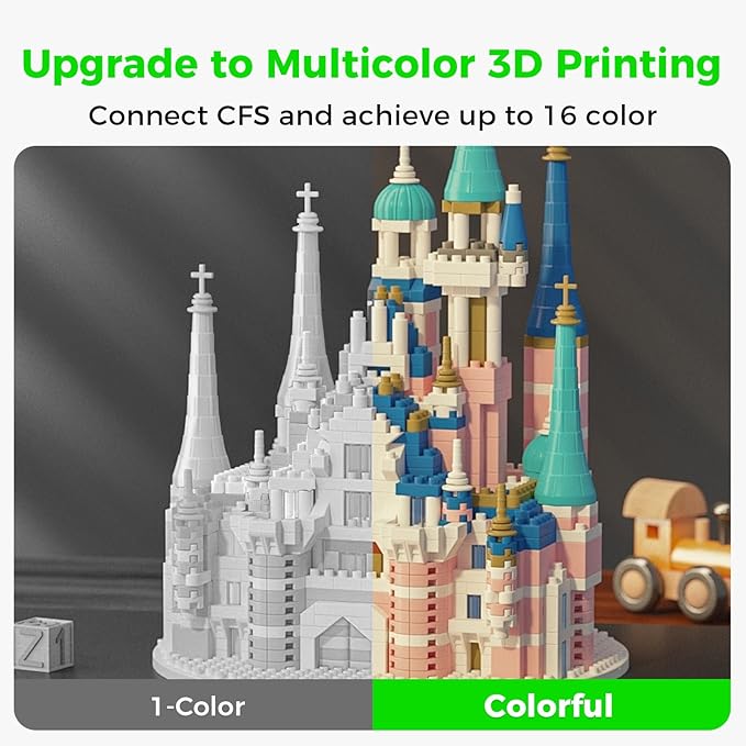Official Creality K1 Series CFS Upgrade Accessory Kit and Creality CFS Filament - Image 3