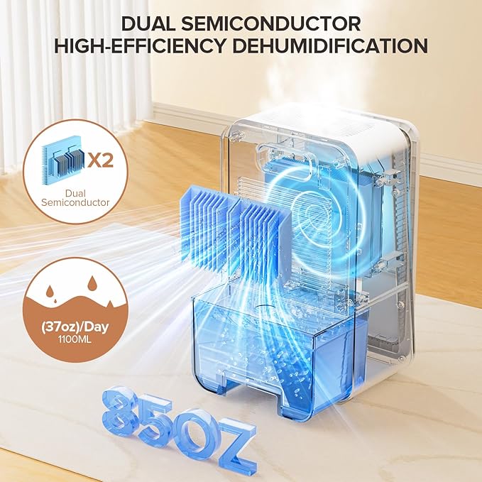 Dehumidifier for Home, 1000 sq.ft Dehumidifier for Basement Bathroom Bedroom - Image 2