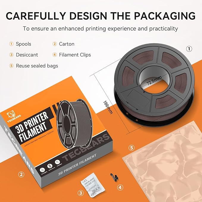 TECBEARS Matte PLA Filament 10kg, PLA Matte 3D Printer Filament 1.75mm - Image 7