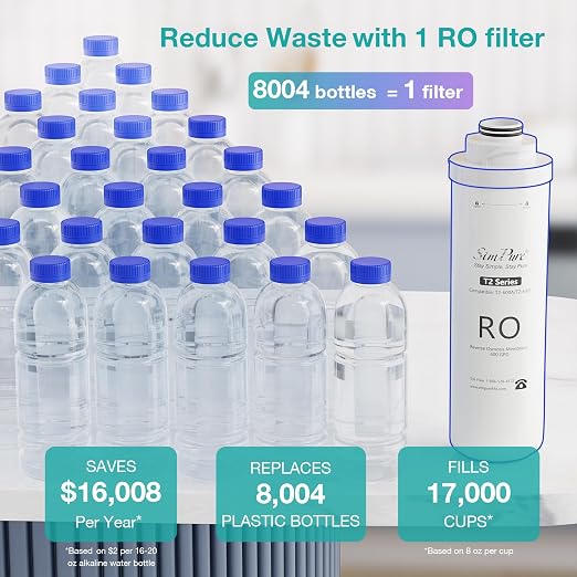 SimPure T2-600T Reverse Osmosis Water Filter System Near 0 TDS Water, NSF/ANSI - Image 6