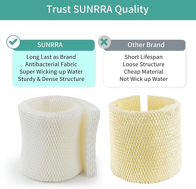 MAF2 Humidifier Filter Compatible - Image 6